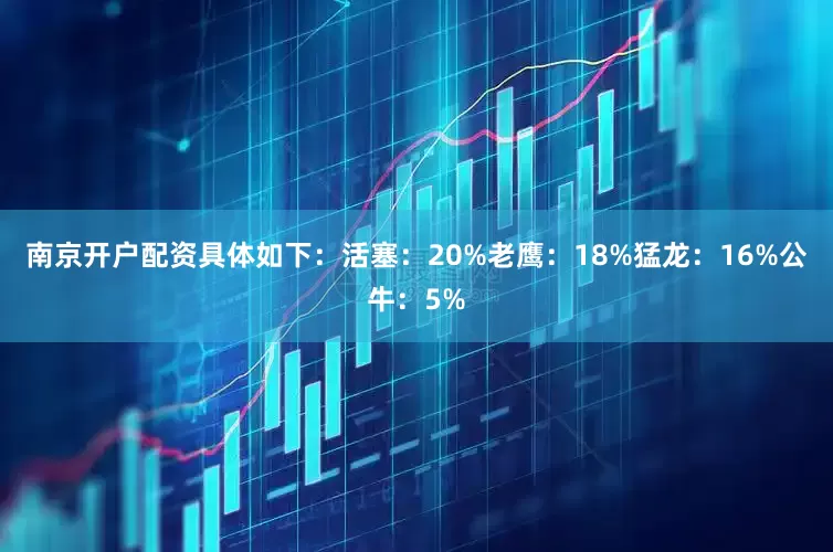 南京开户配资具体如下：　　活塞：20%　　老鹰：18%　　猛龙：16%　　公牛：5%
